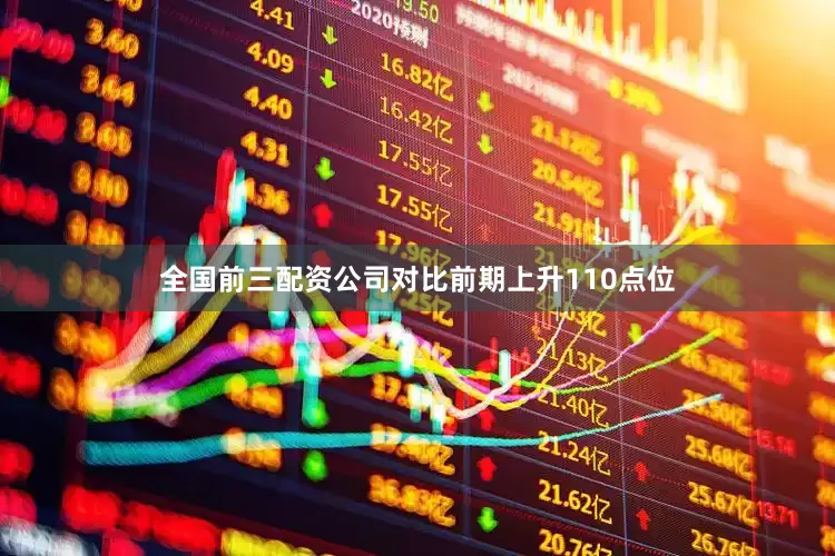 全国前三配资公司对比前期上升110点位