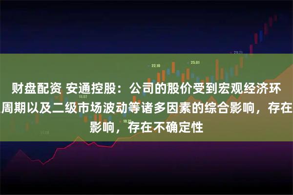 财盘配资 安通控股：公司的股价受到宏观经济环境、行业周期以及二级市场波动等诸多因素的综合影响，存在不确定性